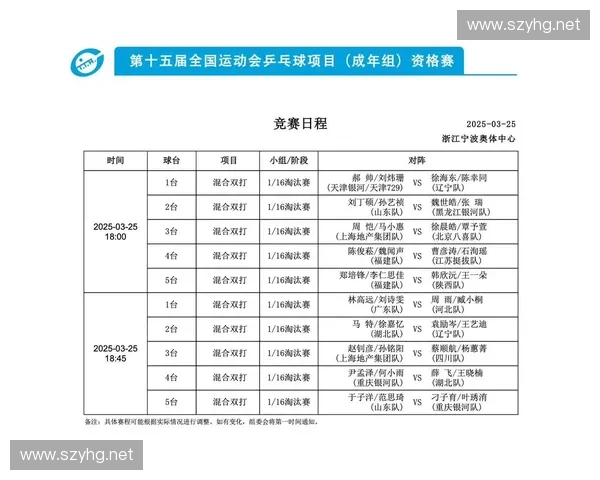 2025年DAC赛事完整赛程及参赛队伍详细分析与展望 2025年DAC赛事完整赛程及参赛队伍详细分析与展望